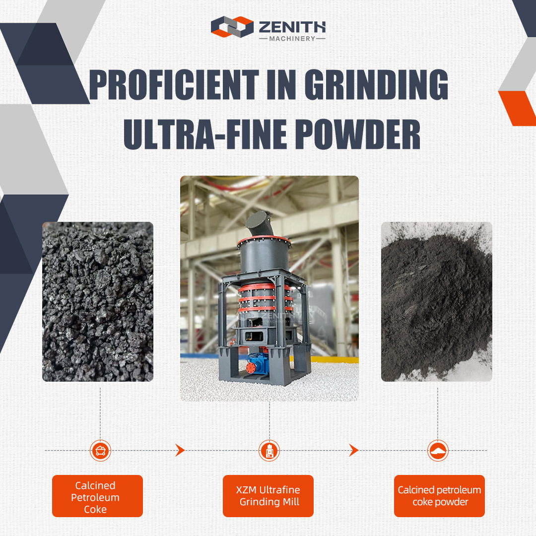 Ring roller micro-powder mill processing pyrolysis carbon black in industrial setting